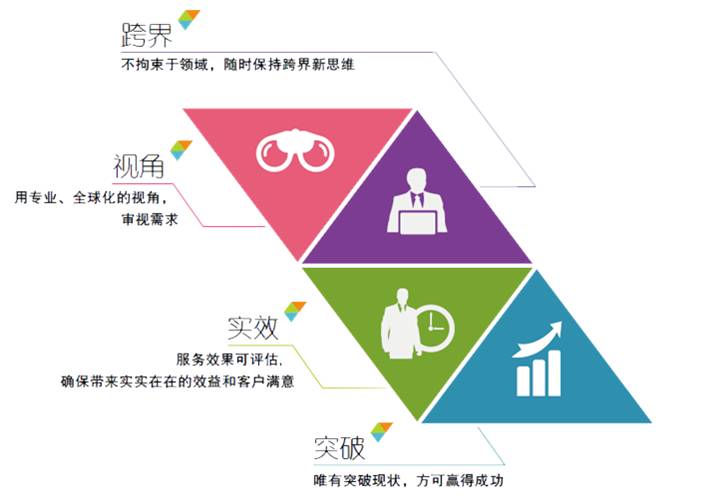 精品欧美一区二区三区久久久