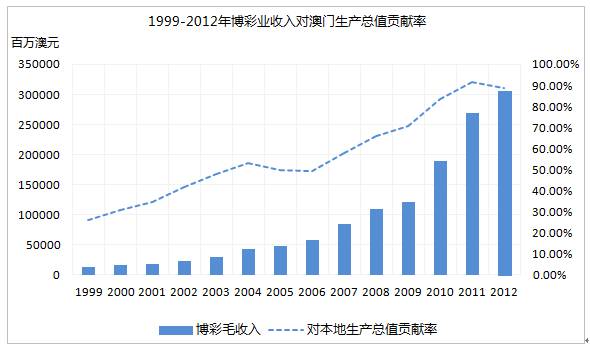 精品欧美一区二区三区久久久