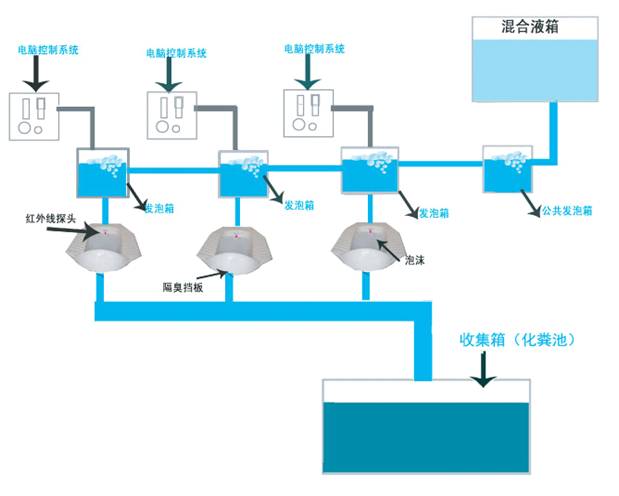 精品欧美一区二区三区久久久