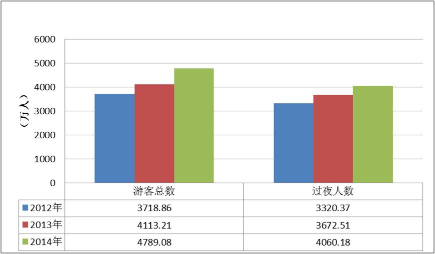 精品欧美一区二区三区久久久