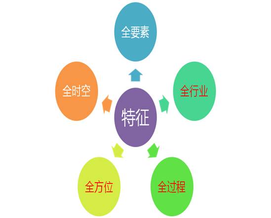 精品欧美一区二区三区久久久