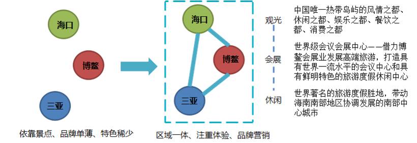 精品欧美一区二区三区久久久