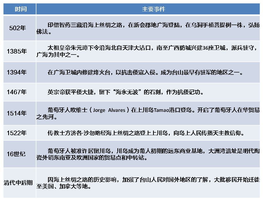 精品欧美一区二区三区久久久