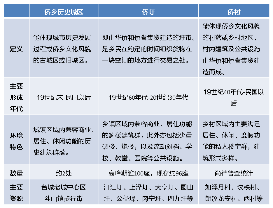 精品欧美一区二区三区久久久