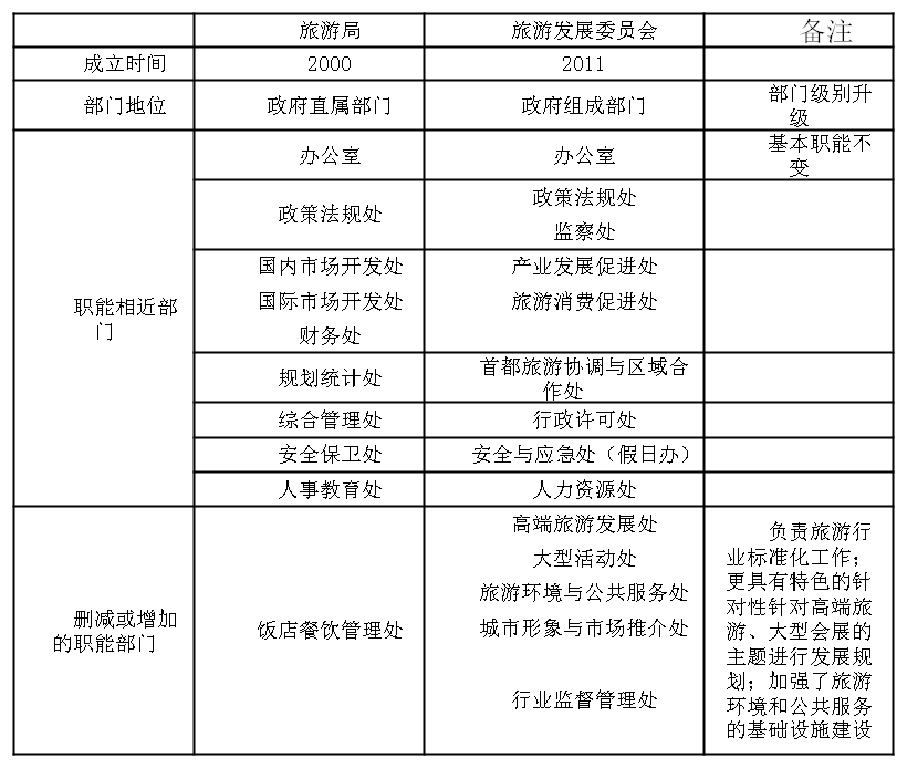 精品欧美一区二区三区久久久