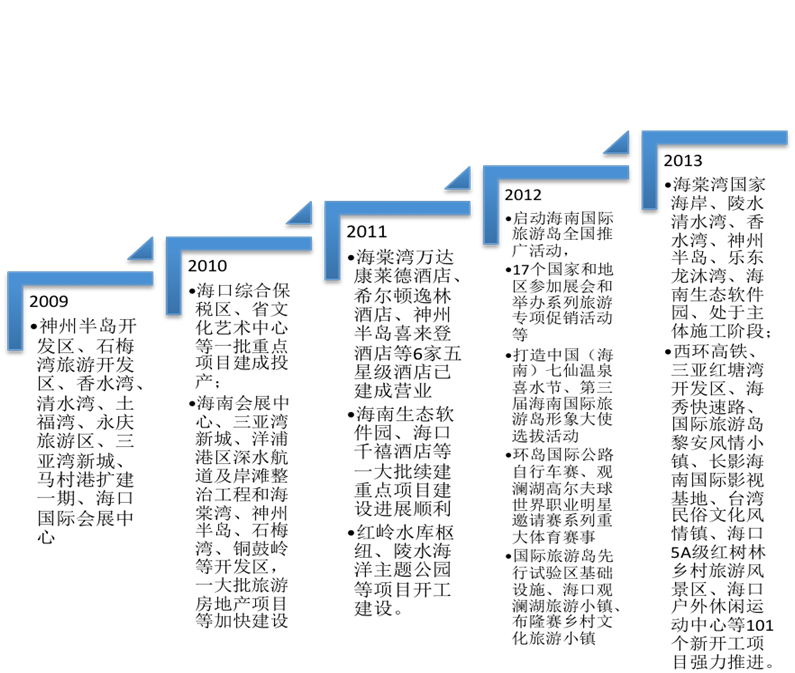 精品欧美一区二区三区久久久