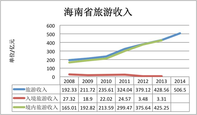 精品欧美一区二区三区久久久