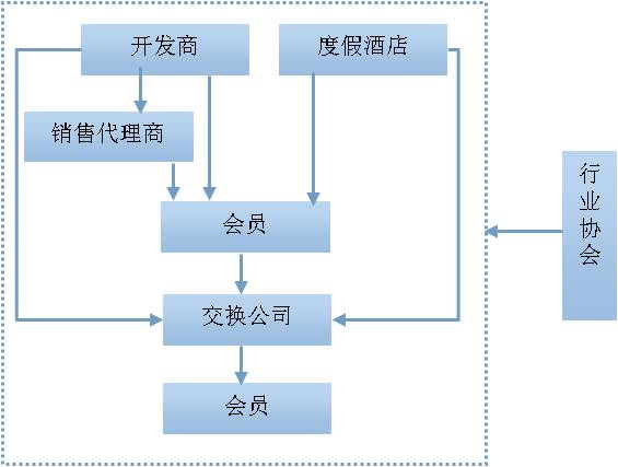 精品欧美一区二区三区久久久