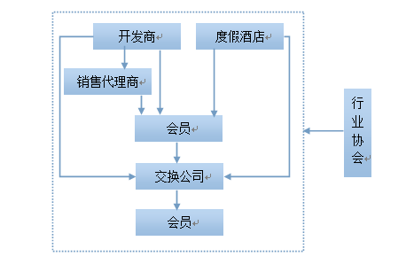 精品欧美一区二区三区久久久