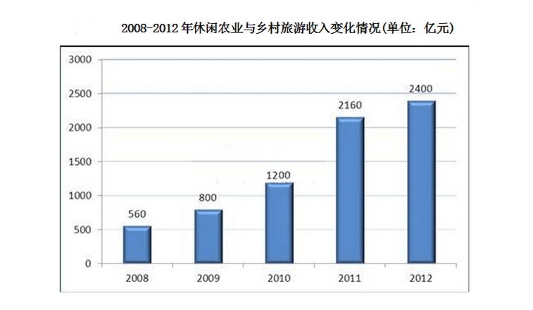 精品欧美一区二区三区久久久