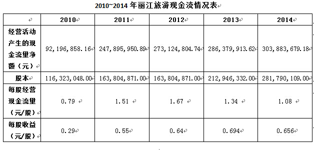 精品欧美一区二区三区久久久