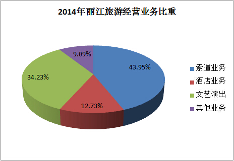 精品欧美一区二区三区久久久