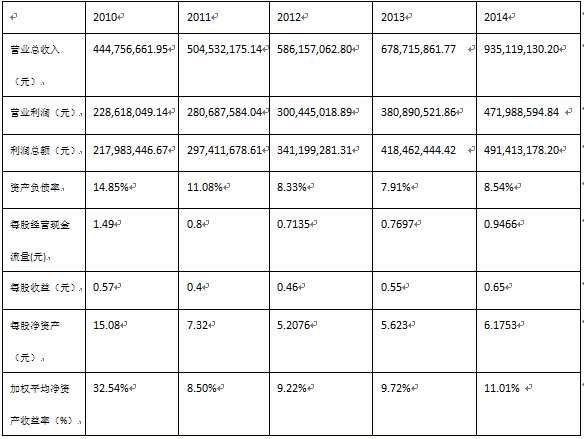 精品欧美一区二区三区久久久