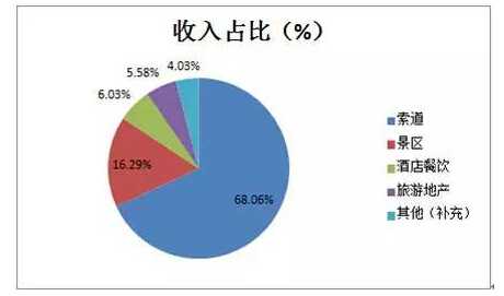 精品欧美一区二区三区久久久