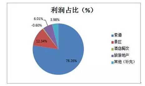 精品欧美一区二区三区久久久