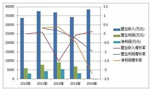 精品欧美一区二区三区久久久
