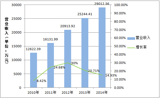 精品欧美一区二区三区久久久