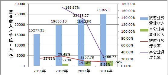 精品欧美一区二区三区久久久