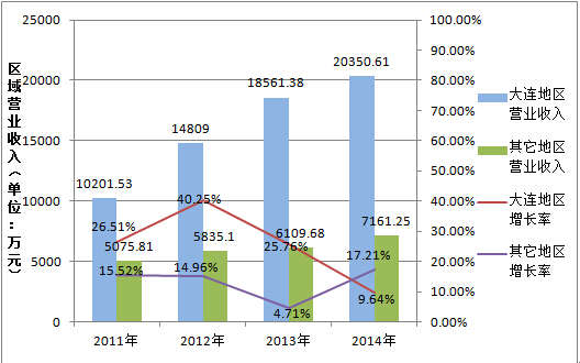 精品欧美一区二区三区久久久