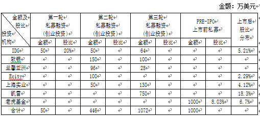 精品欧美一区二区三区久久久