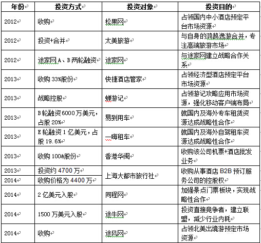 精品欧美一区二区三区久久久