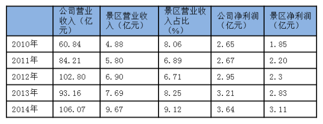 精品欧美一区二区三区久久久