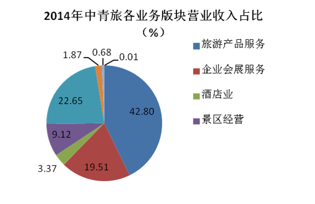 精品欧美一区二区三区久久久