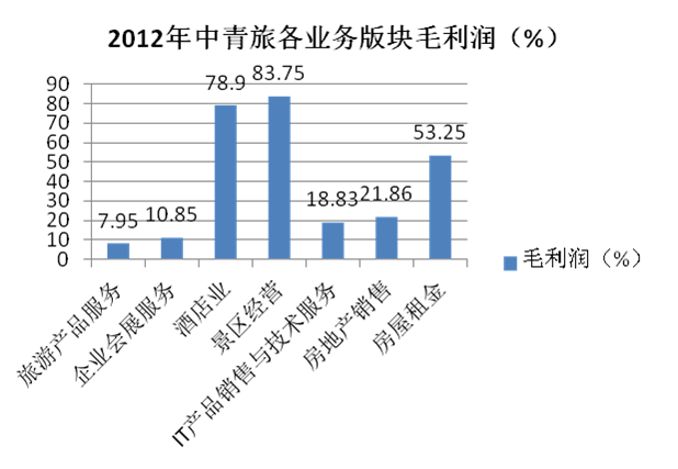 精品欧美一区二区三区久久久