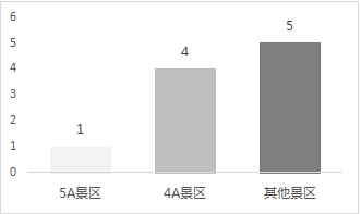 精品欧美一区二区三区久久久