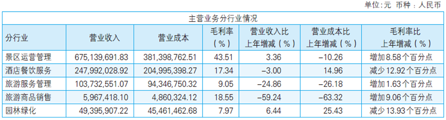 精品欧美一区二区三区久久久