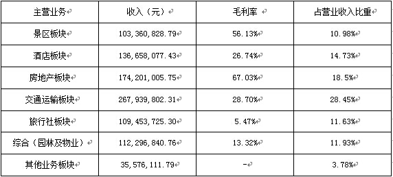 精品欧美一区二区三区久久久