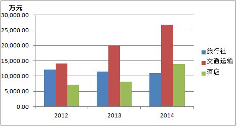 精品欧美一区二区三区久久久