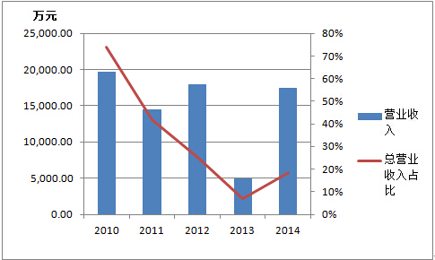 精品欧美一区二区三区久久久