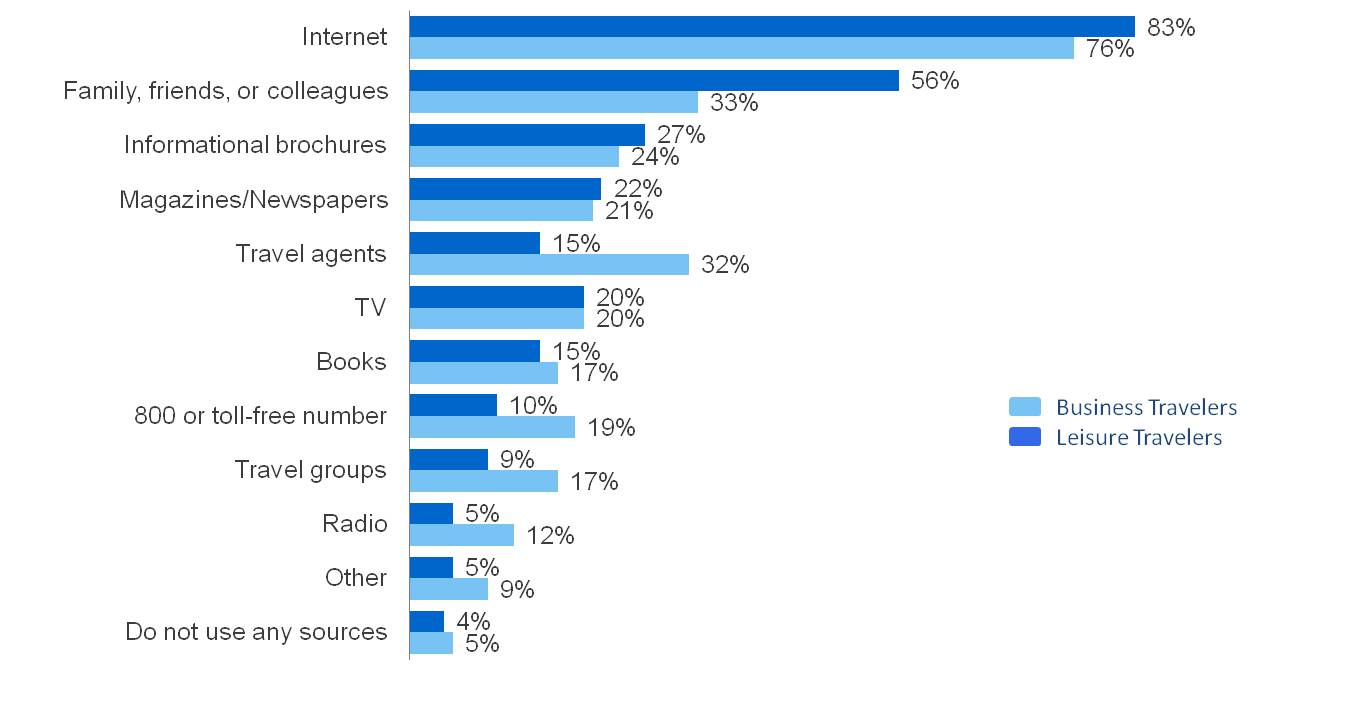 精品欧美一区二区三区久久久
