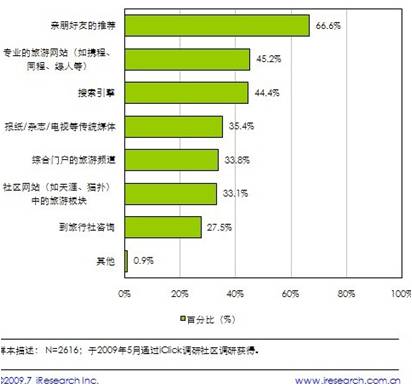 精品欧美一区二区三区久久久