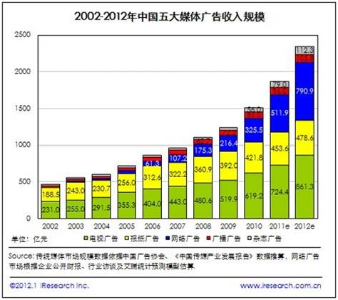 精品欧美一区二区三区久久久