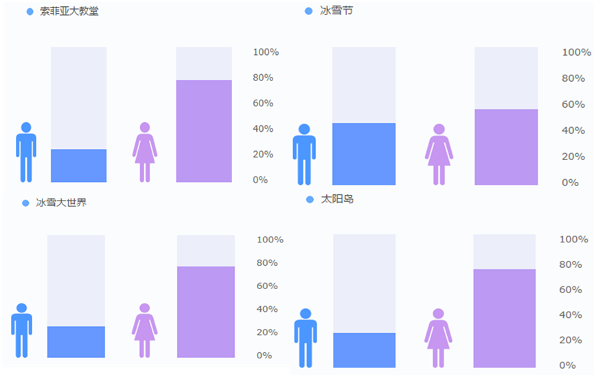 精品欧美一区二区三区久久久