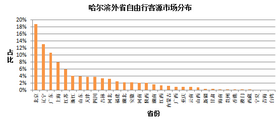 精品欧美一区二区三区久久久