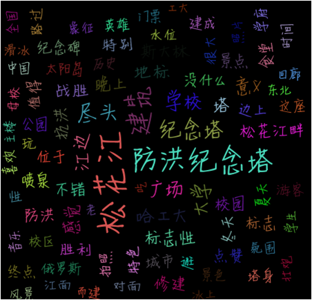 精品欧美一区二区三区久久久