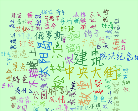 精品欧美一区二区三区久久久