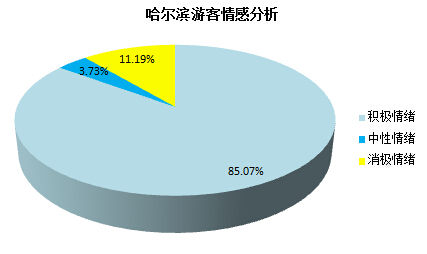精品欧美一区二区三区久久久