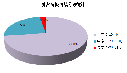精品欧美一区二区三区久久久