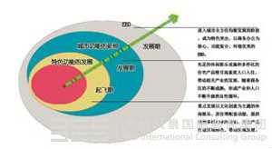 精品欧美一区二区三区久久久