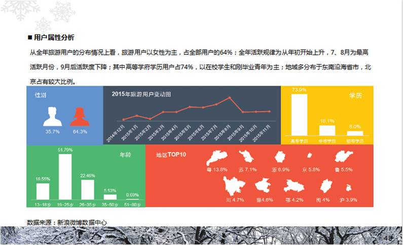 精品欧美一区二区三区久久久