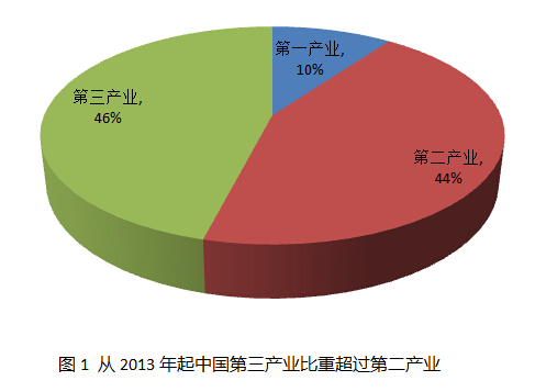 精品欧美一区二区三区久久久