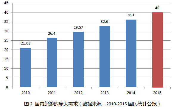 精品欧美一区二区三区久久久