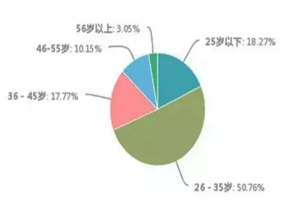 精品欧美一区二区三区久久久