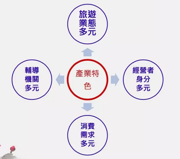 精品欧美一区二区三区久久久