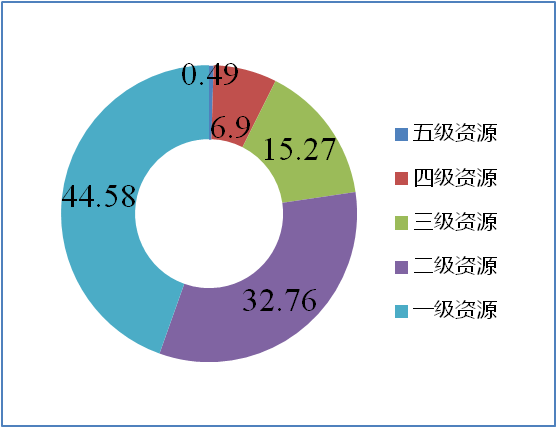精品欧美一区二区三区久久久