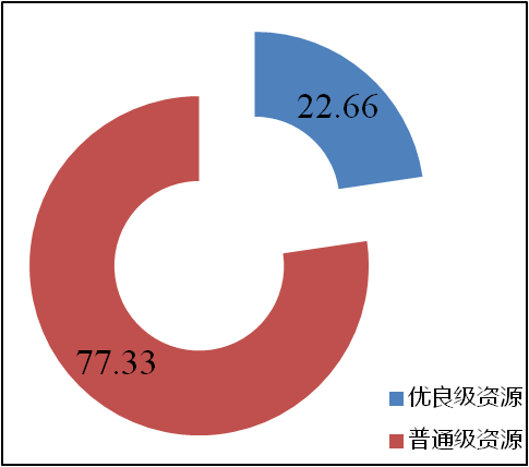 精品欧美一区二区三区久久久